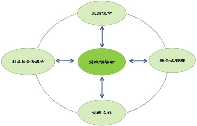 解决超细长蓝牙音箱连接问题：详尽操作指南与技巧分享  第8张