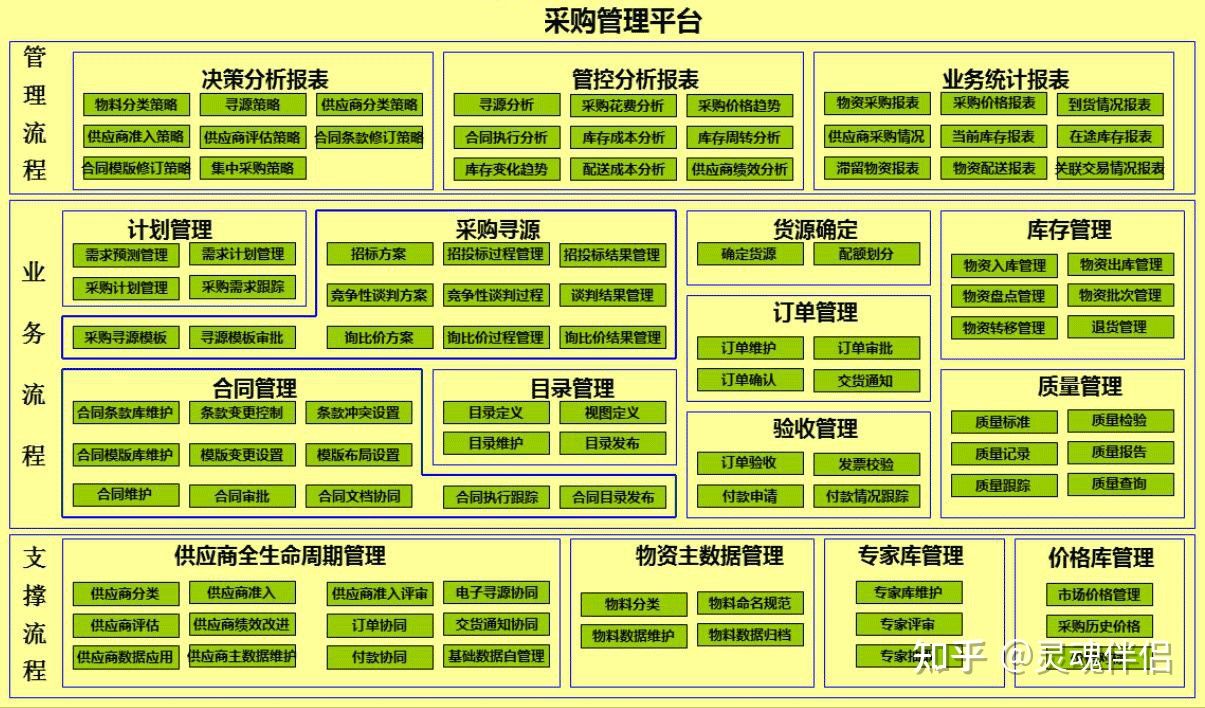 安卓平板电脑系统升级的重要性与方法：保障用户体验与数据安全，让设备焕然一新  第8张