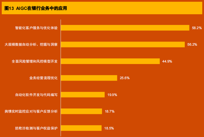 揭秘安卓手机系统流畅性：优化策略与用户体验提升  第8张