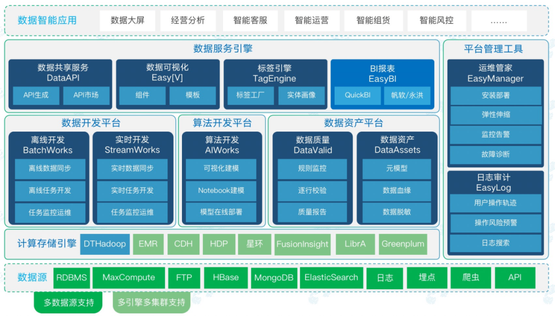 数字化时代的关键：双倍速数据率内存（DDR）技术解析与性能优势  第2张