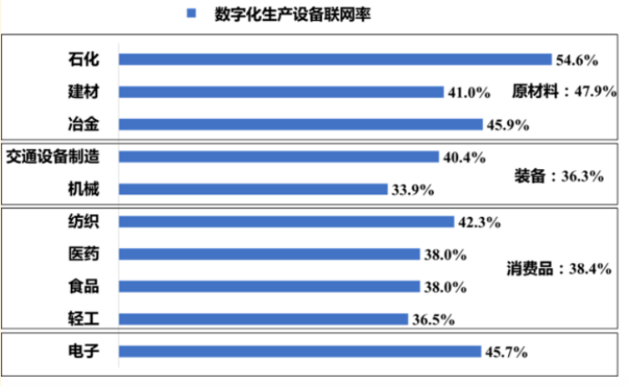 数字化时代的关键：双倍速数据率内存（DDR）技术解析与性能优势  第3张