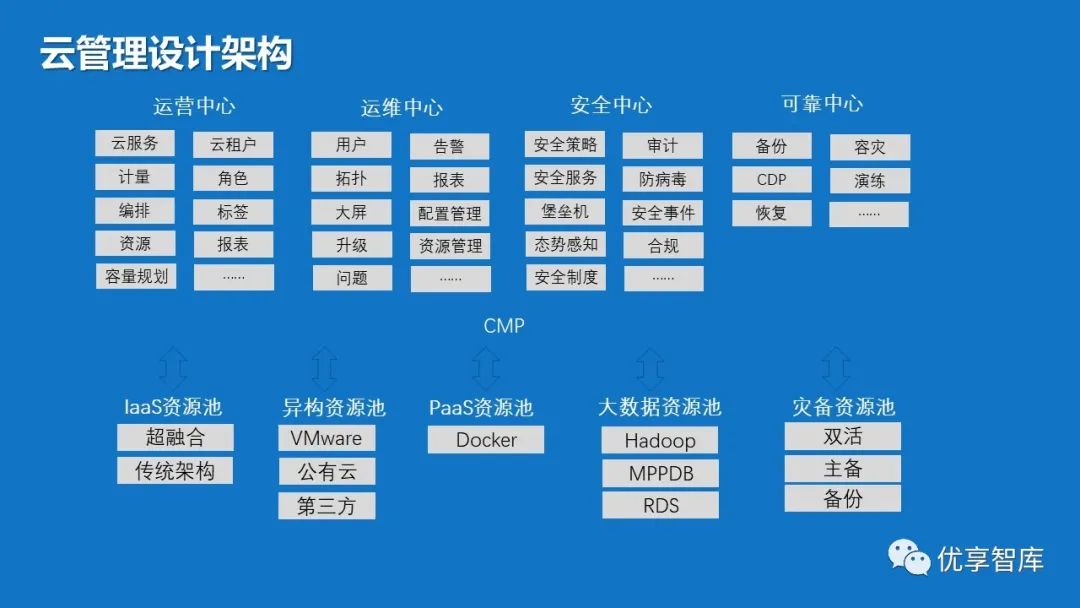 数字化时代的关键：双倍速数据率内存（DDR）技术解析与性能优势  第6张