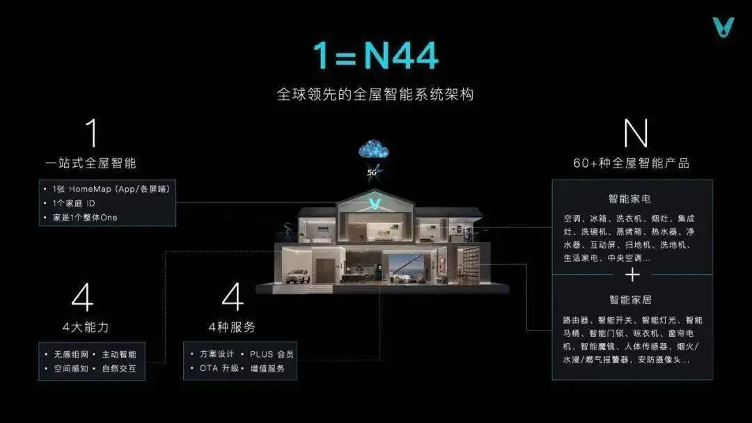 迎接5G时代：5G手机与Switch游戏主机的碰撞与融合  第3张