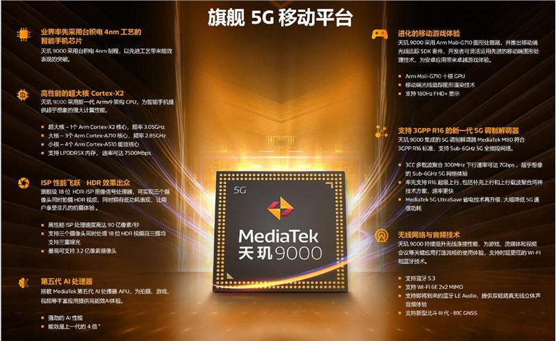 桑植5G手机：领先科技带来的超快速网络接入与卓越通讯体验  第8张