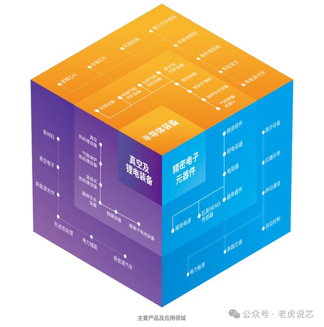 5G技术驱动下的手机膜创新发展：市场需求与设计革新全解析  第2张