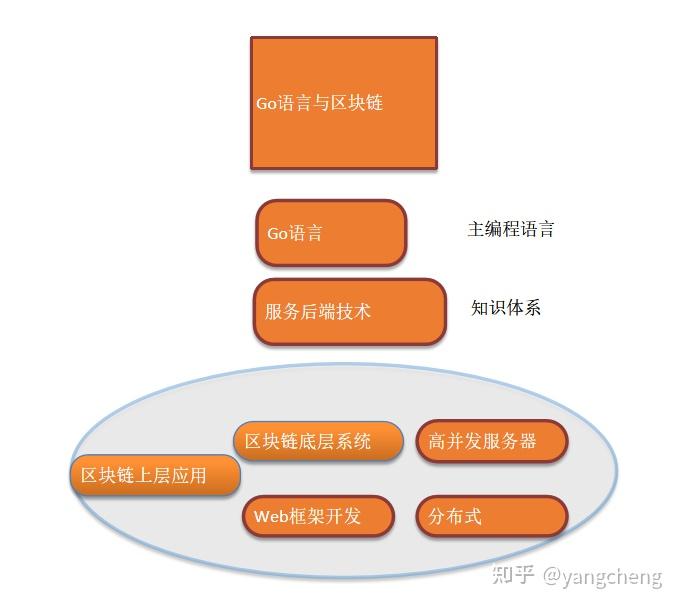 ddr1142 揭秘DDR1142：数字化时代的密码学演变与应用探索  第8张