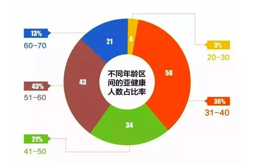 DDR固态硬盘技术解析：工作原理、性能特性与应用前景全面剖析  第7张