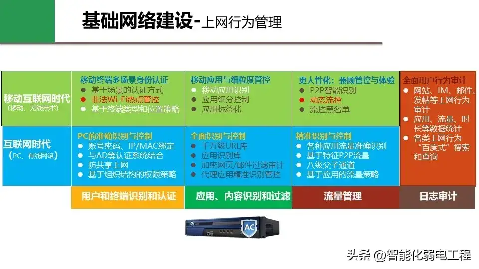 GT640显卡在剑灵游戏中的性能深度分析与实用建议  第4张