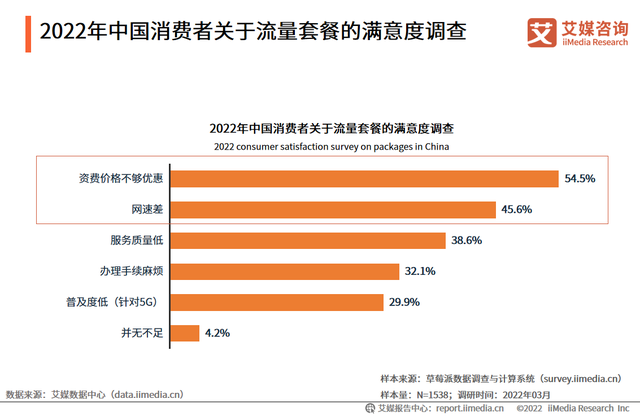 探索手机5G标识：影响、未来发展与消费者选择的重要因素  第5张