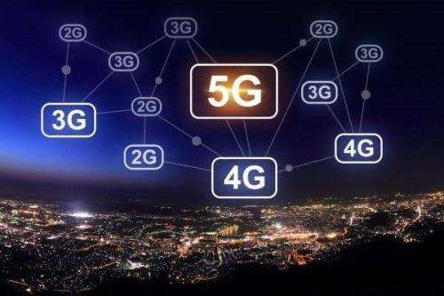 探索未来：轻量化5G手机的定义、技术特性与市场潜力