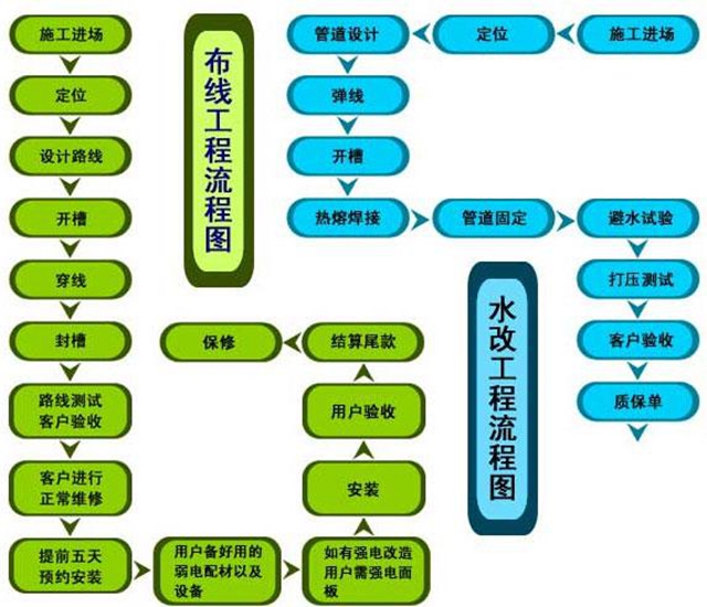 办公室电脑装配指南：流程、配件及注意事项详解  第10张