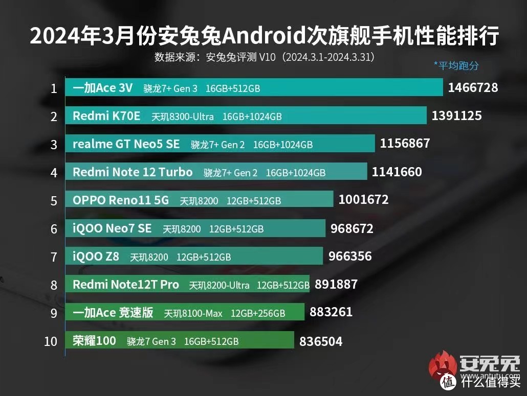 深度剖析安卓智能手机平台应用程序删除技术：管理存储空间，提升手机运行效率  第3张