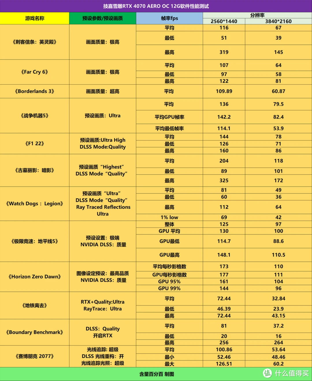 如何选择优质显卡：深度剖析与新一代型号推荐  第3张