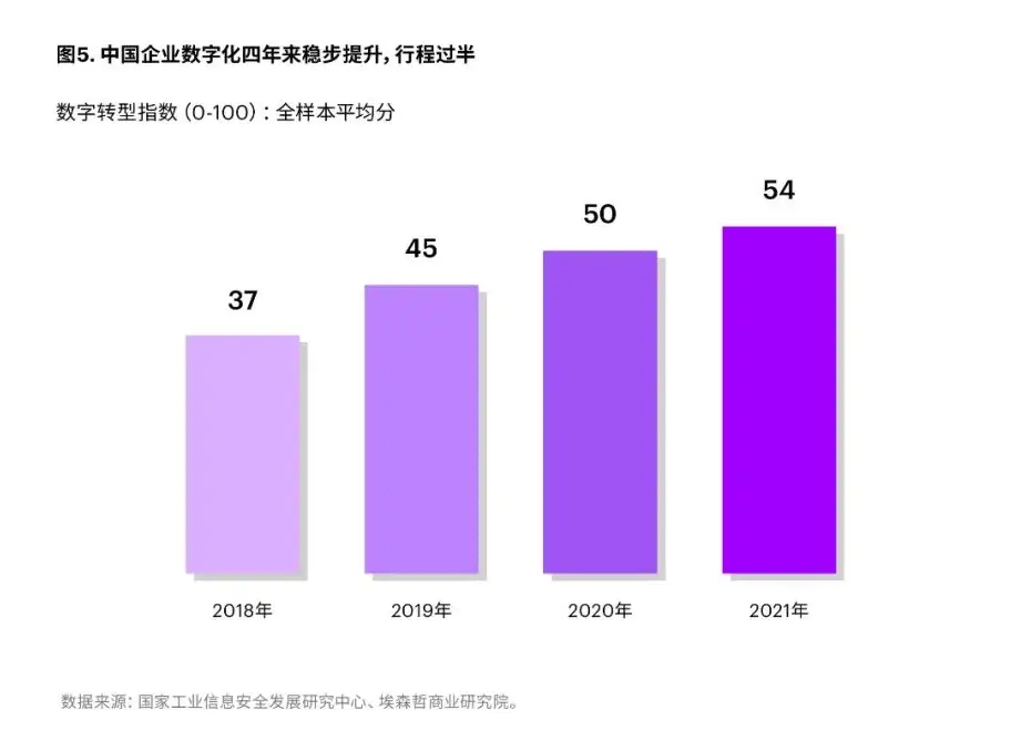 ddr测试si 数字化浪潮中的数据驱动决策：DDR测试与SI的关联性探析  第4张