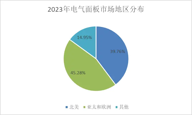 深度剖析惠普GT530显卡驱动：角色定位、安装指南与故障解决策略  第4张