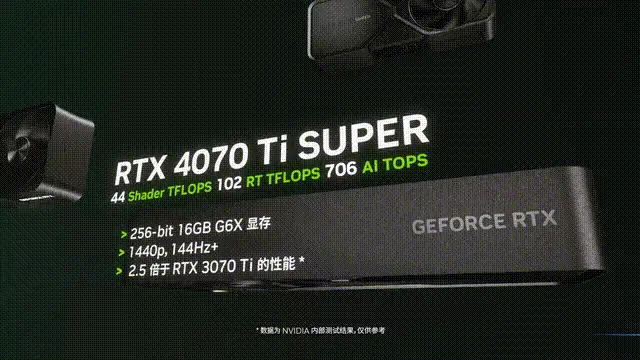 GT660显卡：2K显示屏上的性能实力全面揭秘  第9张