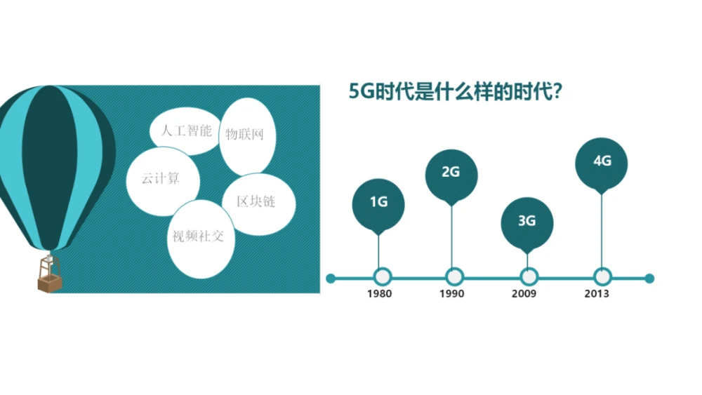 探索手机5G技术：从技术革新到产业变革，未来何去何从？  第4张