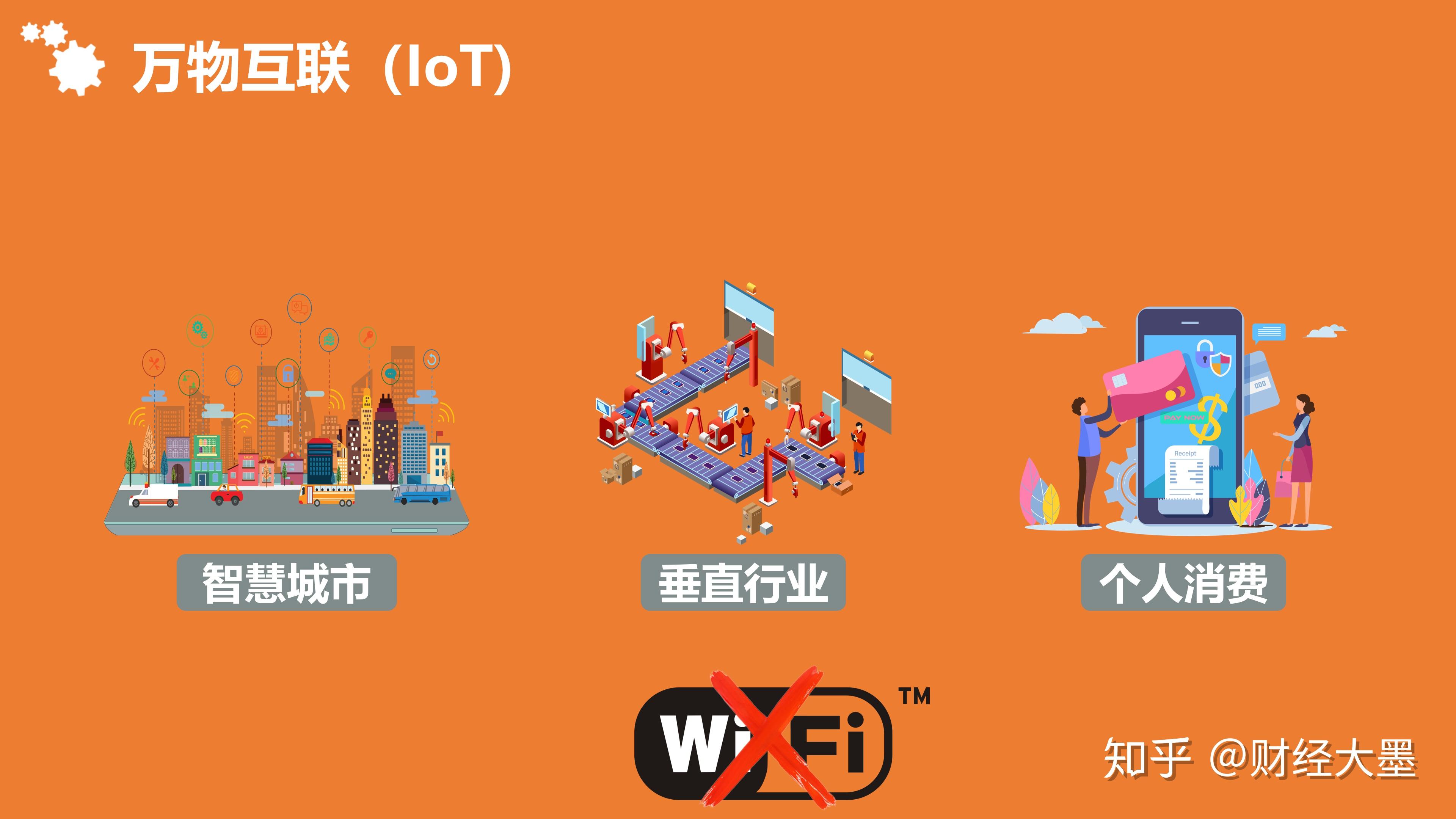 深度剖析福州5G手机发展对城市生活的影响及未来趋势展望  第2张