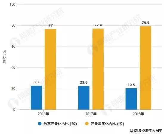 深度剖析福州5G手机发展对城市生活的影响及未来趋势展望  第3张