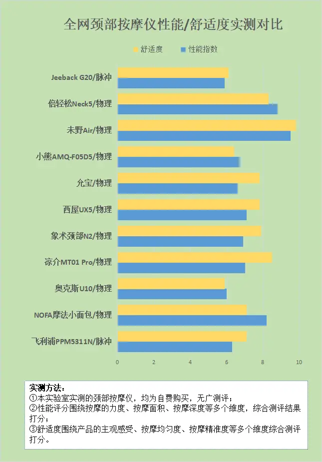 深度了解硬件配置与性能需求：打造流畅运行魔兽世界的主机指南  第3张