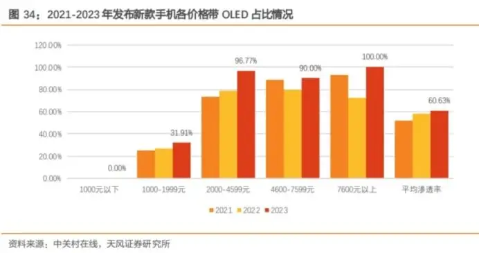 深度了解硬件配置与性能需求：打造流畅运行魔兽世界的主机指南  第5张