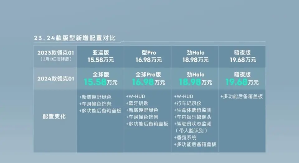 手机蓝牙连接双音箱：挑战与解决策略详解，提高连接稳定性与兼容性  第5张