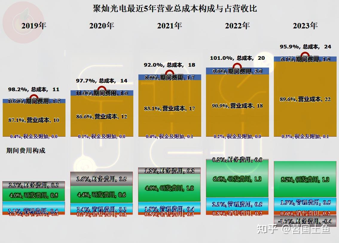 揭秘DDR芯片制造：技术创新与全球行业发展趋势深度剖析  第1张