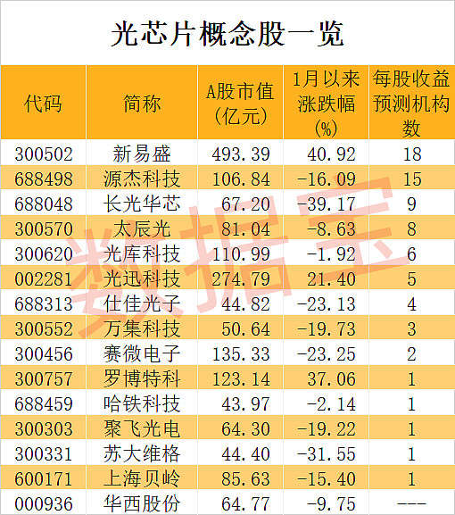 揭秘DDR芯片制造：技术创新与全球行业发展趋势深度剖析  第3张