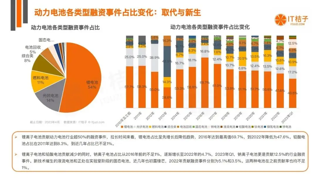 揭秘DDR芯片制造：技术创新与全球行业发展趋势深度剖析  第4张