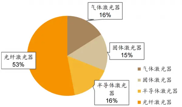 揭秘DDR芯片制造：技术创新与全球行业发展趋势深度剖析  第9张