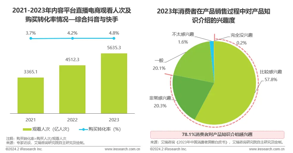 5G时代移动设备端付费形式的多样化趋势与数字化支付转变  第5张