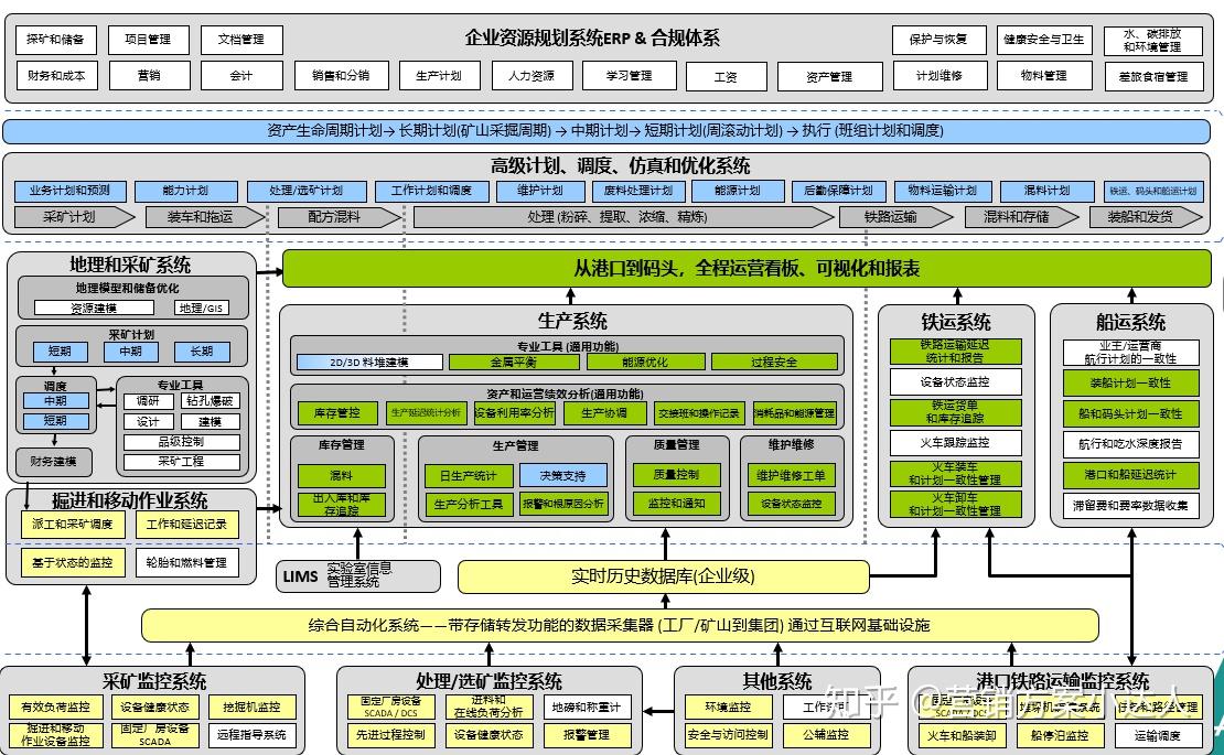 5G时代移动设备端付费形式的多样化趋势与数字化支付转变  第6张