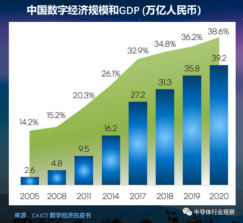 5G时代移动设备端付费形式的多样化趋势与数字化支付转变  第8张