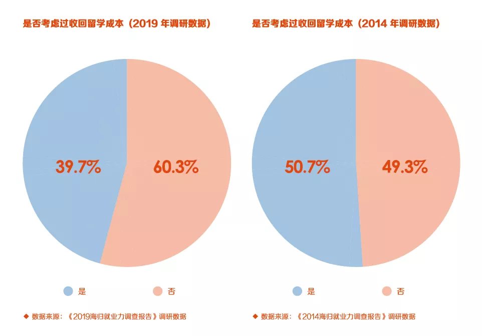 ddr是app DDR舞蹈游戏APP：传统娱乐数字化转型的新时代探索与挑战  第7张