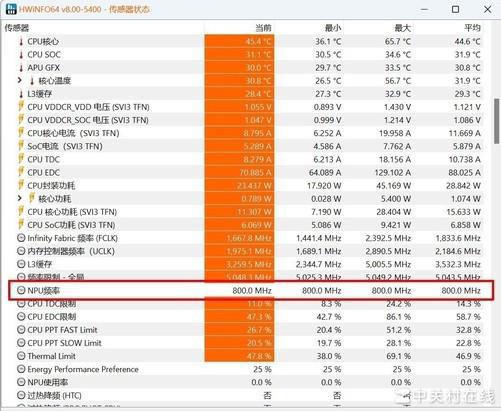 2017年度性价比优越的4,000元主机配置解析：CPU、内存、显卡详细对比  第6张