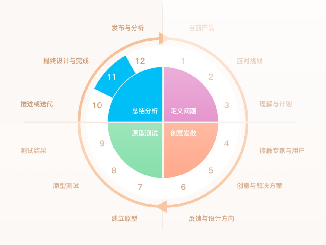 深入理解安卓系统版本特性：构建全面的安卓系统对照表及优化用户体验方法  第9张