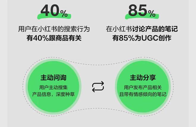 5G时代下，智能手机厚度不再是唯一关键，功能性与性能成为制胜要素  第4张