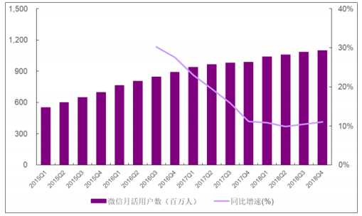 探索移动数据与云音箱融合的技术原理与未来前景  第6张