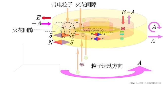 2017年千元级别主机配置单深度解析：性能经济双赢，硬件技术全面解读  第2张