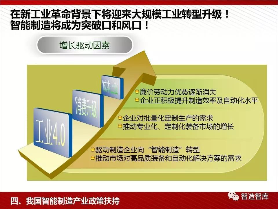 探索智能手机5G网络的革命性突破与未来应用前景  第3张