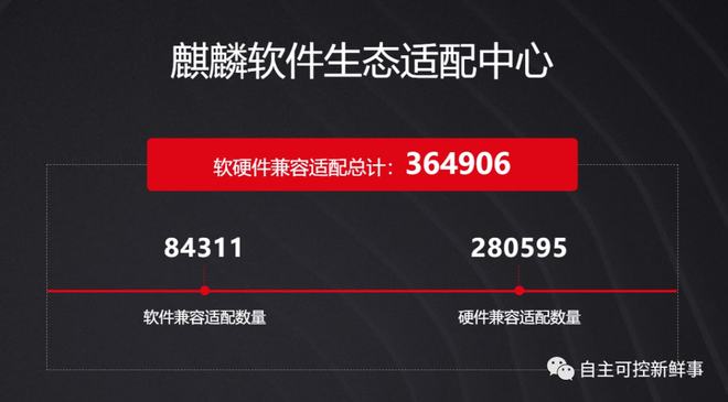 如何顺利完成安卓系统升级：详解前期准备、操作流程与常见问题解答  第7张