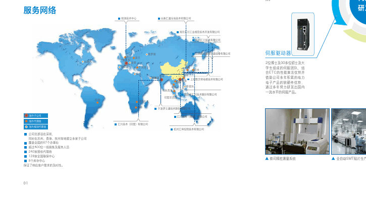 探索DDR马达的先进工作原理及应用优势，革新传统电机技术  第7张