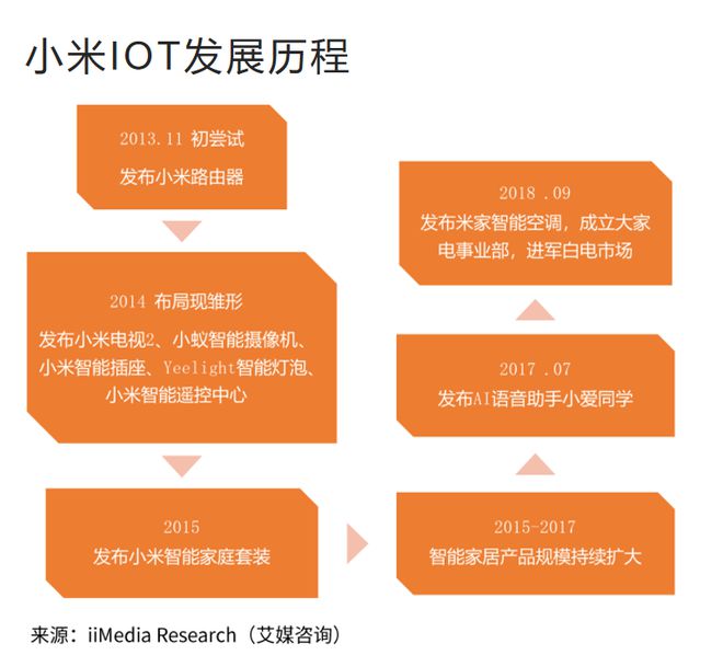 如何选择适合你的台式机主机高度：从性能到外观一网打尽  第5张