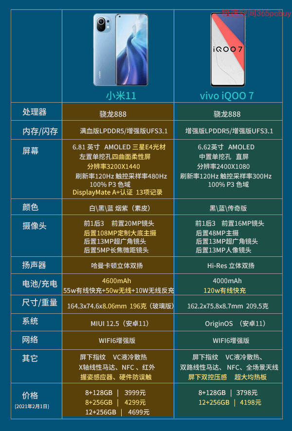 如何制定自制主机配置单：从硬件选择到系统组建的全程解读  第8张