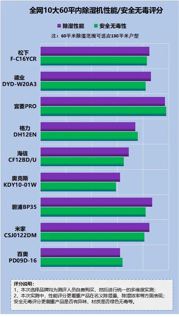 深度探讨GF9400GT显卡超频技术及其潜在风险：原理、方案与经验分享  第7张