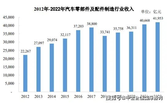 如何选择适合您需求的高性价比主机？全面分析指南  第4张