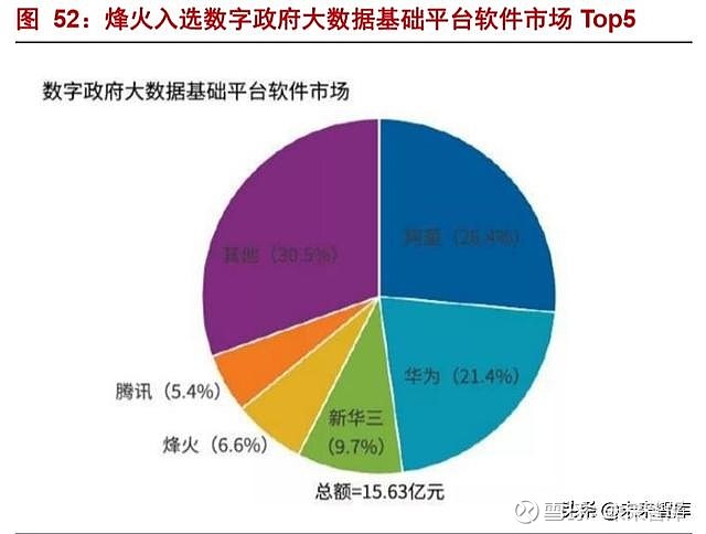 无锡5G手机市场迎来新时代：技术驱动与市场需求推动发展  第4张