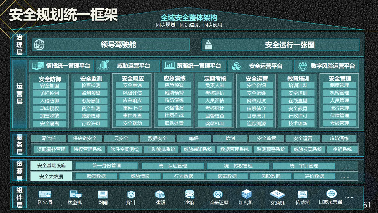 数字化时代下的全球远程安卓系统控制与管理技术详解  第6张