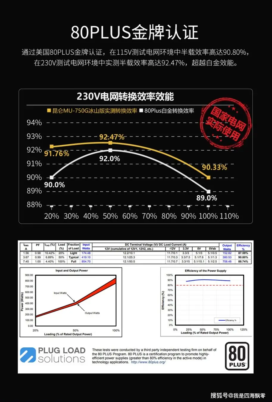 CPU散热器的设计与实施：组成、原理、选购和保养全解析  第6张