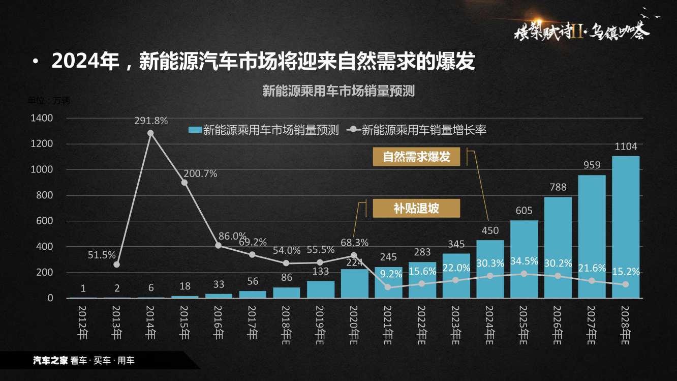 晶存DDR技术解析：革新与突破引领数据存储变革的未来  第3张